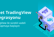 Bitget Kripto Türevler İçin TradingView ile Entegre Oluyor